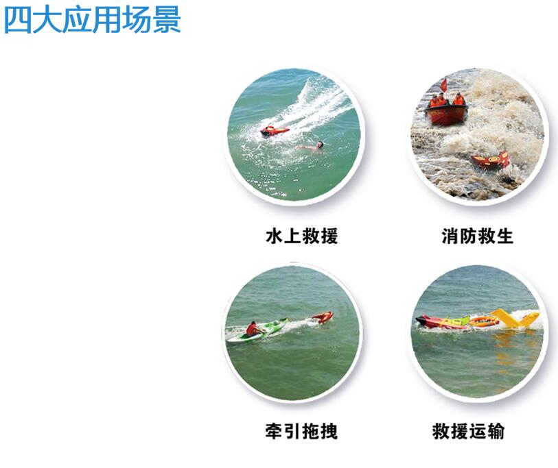 R1水上救援機器人四打啊應用場景